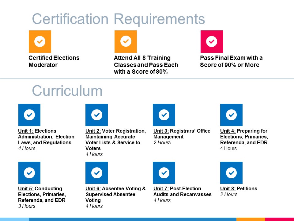 Curriculum Chart copy